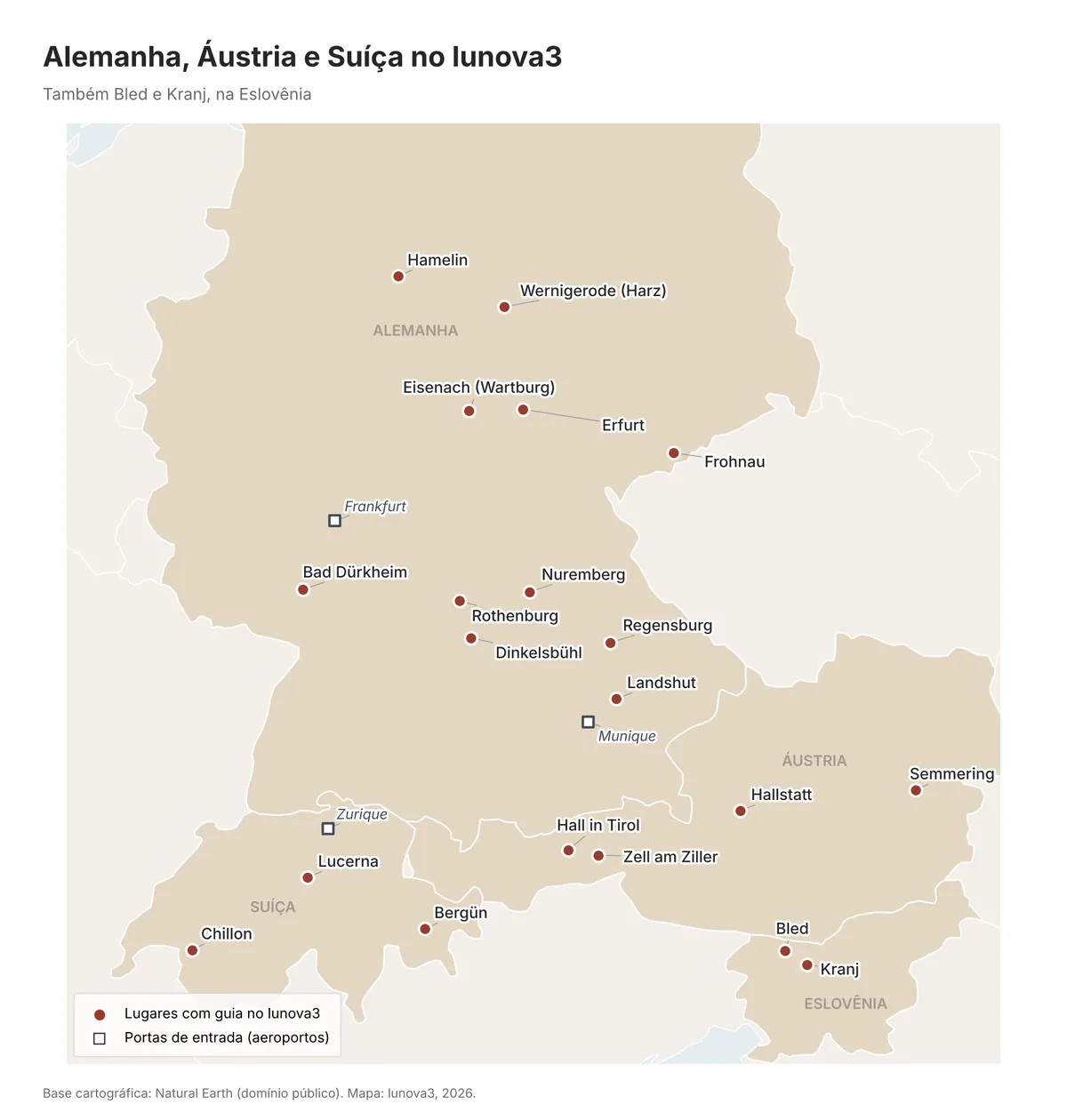 Mapa da Alemanha, Áustria, Suíça e Eslovênia com 20 destinos marcados, de Hamelin e do Harz a Rothenburg, Nuremberg, Hallstatt, Lucerna, Chillon e Bled, com Frankfurt, Munique e Zurique como portas de entrada.