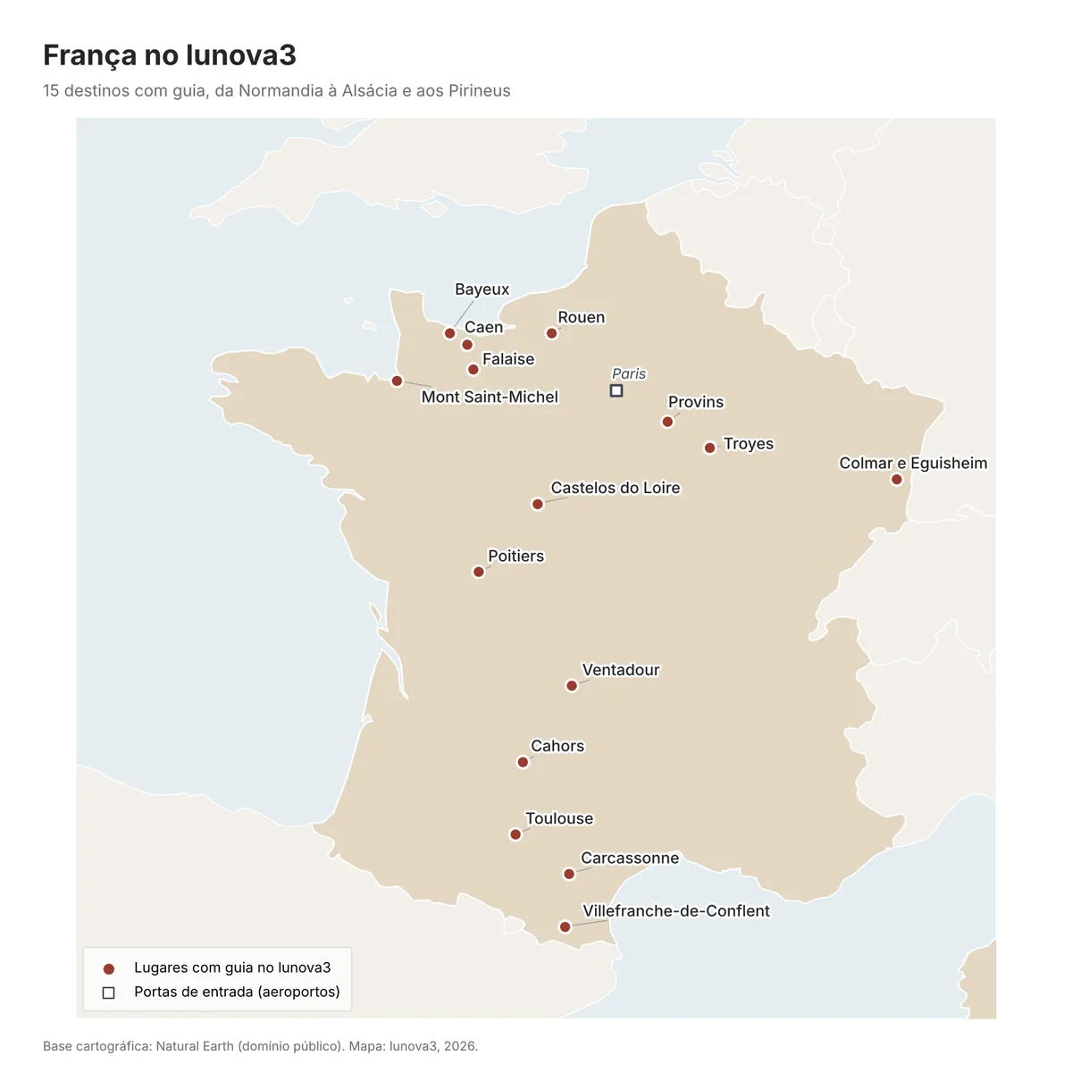 Mapa da França com 15 destinos marcados: Mont Saint-Michel, Bayeux, Caen, Falaise e Rouen na Normandia, castelos do Loire, Provins, Troyes, Colmar e Eguisheim, Poitiers, Ventadour, Cahors, Toulouse, Carcassonne e Villefranche-de-Conflent, com Paris como porta de entrada.
